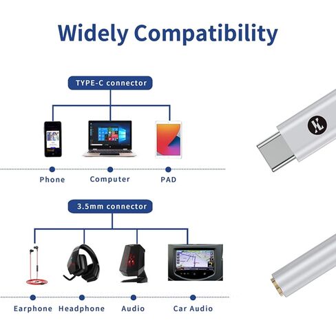 JCALLY JM20MAX USB-C to 3.5mm Audio Adapter Upgraded 195mW Dongle DAC for Headphone Dual Chips with CS43131 + SGM8262, DSD256, 32bit/384kHz, Type C Cable Wire Amplifier for iPhone, Android & More in Kuwait