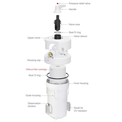 Geekpure 10-Inch Whole House Big Water Filter Housing-Fit for 4.5"x10"Filters -1 Inch NPT Brass Port with Clear Bottom Viewing Window and 4 Working Positions- Filter, Bypass, Backwash, Stop in Saudi Arabia
