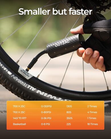 Jet Mini Bike Pump, 20S Fast Inflate Electric Bicycle Pump, 130 PSI Portable Bike Air Pump with Gauge, Presta & Schrader Valve for Road Bike, Motorcycle, Sports Ball in Saudi Arabia