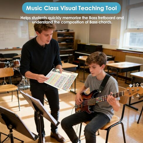 مجموعة تعلم الجهير: 3 ملصقات فريتس وقطعة واحدة 30 سم × 20 سم × 1 مم بطاقة فاصلة من مادة PVC - التدريب المنزلي والدرس الذي يجب اقتناؤه لعازفي الجيتار والهوايات المبتدئين in Kuwait