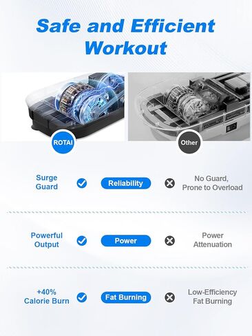 آلة تمرين لوحة الاهتزاز - منصة لياقة بدنية لكامل الجسم لفقدان الوزن والتصريف اللمفاوي وحرق الدهون، لوحة اهتزاز قابلة للتعديل للنساء والرجال باللون الأسود in Kuwait