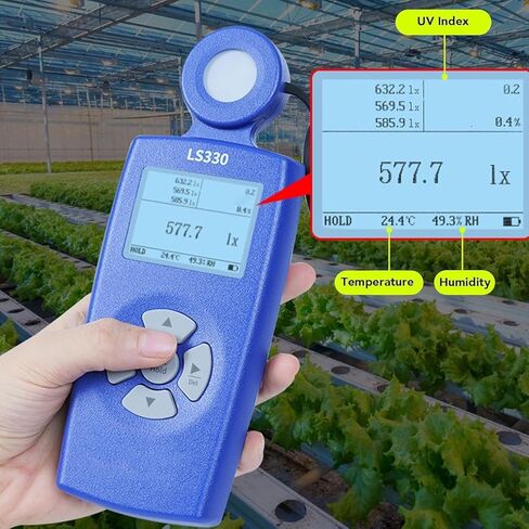 High Accuracy Digital Luminance Meter, Spectrum Illuminance Meter, 0-1000000lx, Wavelength Range 400 Nm–700 Nm, Uv Index, Flicker Frequency Measurement, for Lighting Fixtures, Greenhouse in Saudi Arabia