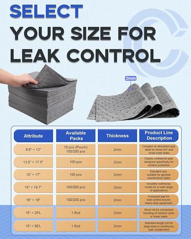 100 Pack 13"x9.8" Oil Absorbent Mat Pad New Upgrade | Heavy-Duty Absorption for Oil, Coolant & Liquids | Use in Home Garage, Workshop, Workbench & Under Sink | Spill Pads in Kuwait