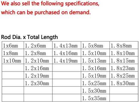 Stainless Steel Hardware Nails, 500pcs 1.2mm X 8mm, high Quality Carbon Steel for DIY Decoration Home Accessories in Saudi Arabia