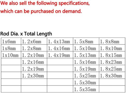 Stainless Steel Hardware Nails, Brass Nails, 300pcs Small, 1x10mm, Used for DIY Decoration Picture Wooden Box Household Accessories, Hardware in Saudi Arabia