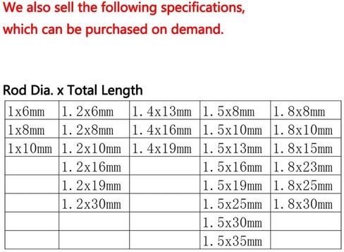 Stainless Steel Hardware Nails, 1.8 X23mm, Used for DIY Decoration Picture Wooden Box Household Accessories Gold 100pcs in Saudi Arabia