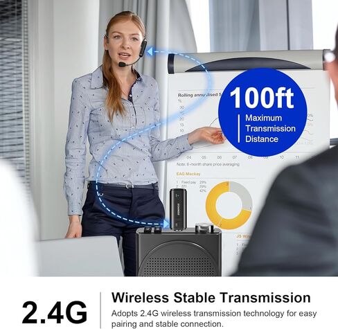 Aokeo Wireless Microphone Headset, UHF Wireless Headset Mic System, 160ft Range in Kuwait