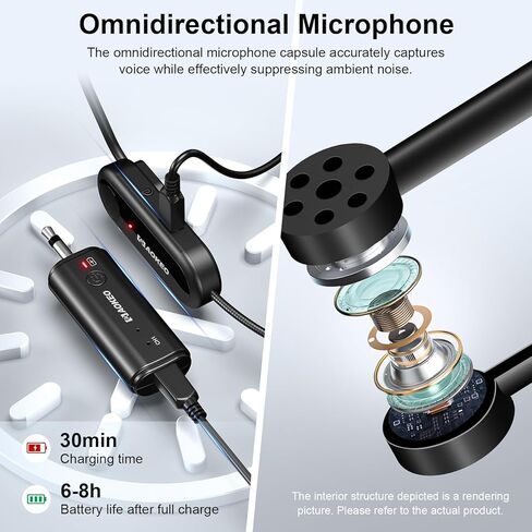 Aokeo Wireless Microphone Headset, UHF Wireless Headset Mic System, 160ft Range in Kuwait