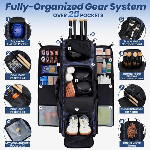 Fanwoli 100L Rolling Catchers Gear Bag for Baseball Softball, Tactical Strike Edition, Fits Full Set & 8 Bats, All-Terrain Wheels, Stand-Up Base, Vented Shoe Zone, Reflective Strip, Fence Hooks in Saudi Arabia