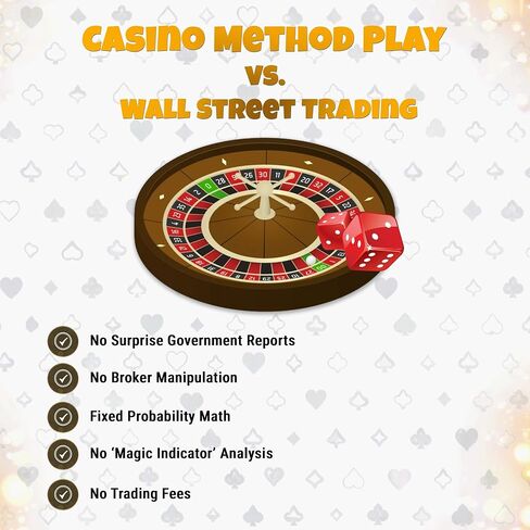 Even Money Cycler (إتقان الكازينو) - دورة الإستراتيجية الاحترافية - الاستراتيجيات الخاصة/دروس فيديو لإدارة الأموال والمواد الإضافية - تسليم محرك أقراص USB بإصدار محدود in Kuwait