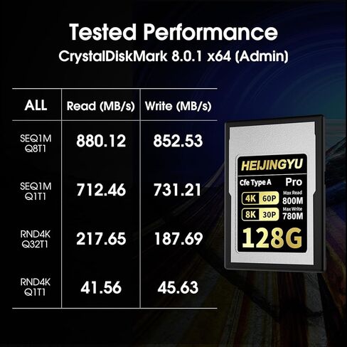 512GB CFexpress 4.0 Type A Memory Card, Up to 1750MB/s Read Speed and 1750MB/s Write Speed for 4K 120P, 8K 30P Recording for Alpha & FX Cameras in Saudi Arabia