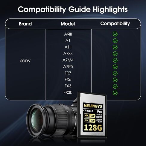 512GB CFexpress 4.0 Type A Memory Card, Up to 1750MB/s Read Speed and 1750MB/s Write Speed for 4K 120P, 8K 30P Recording for Alpha & FX Cameras in Saudi Arabia