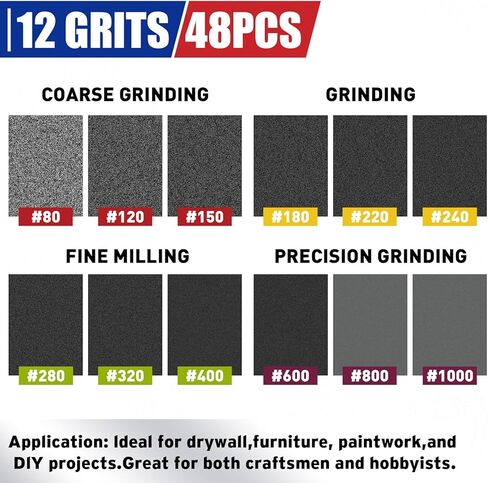 مجموعة إسفنجة سنفرة مكونة من 48 قطعة، وسادات إسفنجية سنفرة ناعمة 80-1000 حبيبة، مجموعة متنوعة من ورق الصنفرة القابل للغسل للخشب والجدران الجافة والمعادن والسيارات وورق الصنفرة الجاف الرطب لتنعيم متعدد الاستخدامات. in Kuwait