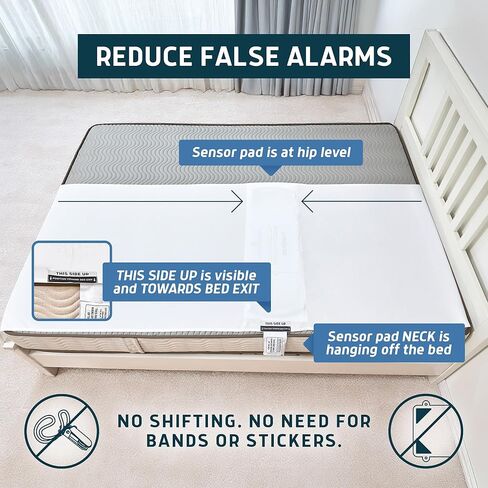 Lunderg False Alarm Bed Sheet - Compatible with Lunderg Early-Alert & Basic Bed Alarms for Elderly Sensor Pads - Reduce False Alerts & Prevents Sensor Pad Movement - Easy to Use & Soft Fabric in Kuwait
