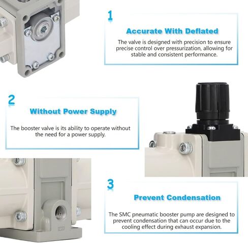 Pneumatic Booster Pump, 2 Times Pressure Pneumatic Booster Pump, Less Heat Pneumatic Booster, Type for Industrial Use in Kuwait