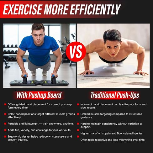 20 in 1 Push Up Board for Men – Multi Functional Pushup Board System, At Home Workout Equipment for Chest, Arms & Shoulders – Professional Fitness Floor Exercise & Strength Training Equipment in Saudi Arabia