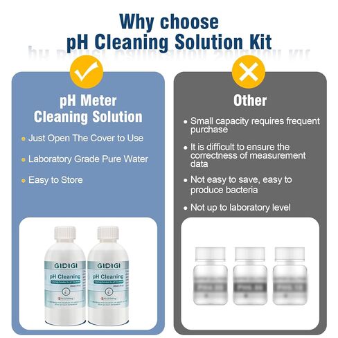 pH Cleaning Solution 250ml*2 and pH Electrode Storage Solution 30ml* 1 for pH Meter Electrode,Conductivity Probe Cleaning Cleanser in Kuwait
