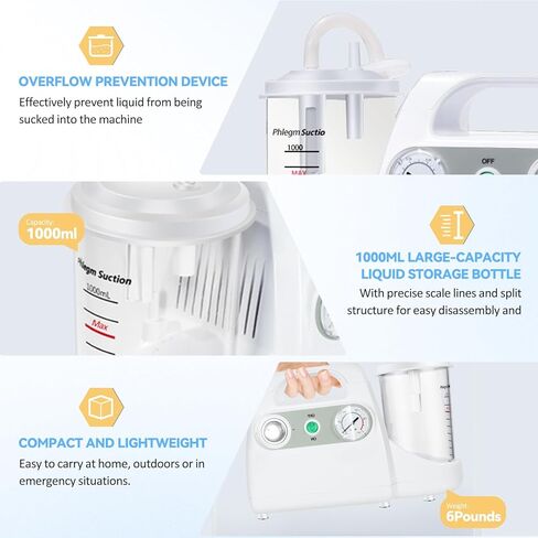 آلة شفط بيطرية محمولة للاستخدام المنزلي، سعة 1000 مل، آلة شفط كهربائية بيطرية محمولة قابلة للفصل للعناية اليومية in Kuwait