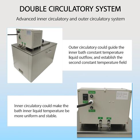 High Temp Circulator Oil/Water Bath, 50L 220V 4.6KW Thermostatic Oil Circulator with Precise Temperature Control & Dual Circulation System, Room Temp 300°C for Lab Reactor, Evaporator in Kuwait