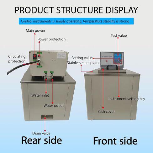High Temp Circulator Oil/Water Bath, 50L 220V 4.6KW Thermostatic Oil Circulator with Precise Temperature Control & Dual Circulation System, Room Temp 300°C for Lab Reactor, Evaporator in Kuwait