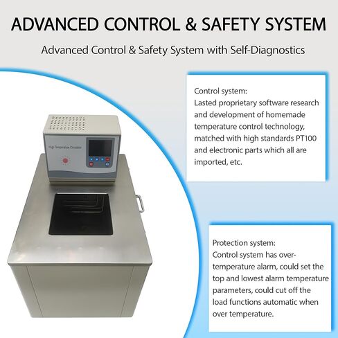 High Temp Circulator Oil/Water Bath, 50L 220V 4.6KW Thermostatic Oil Circulator with Precise Temperature Control & Dual Circulation System, Room Temp 300°C for Lab Reactor, Evaporator in Kuwait
