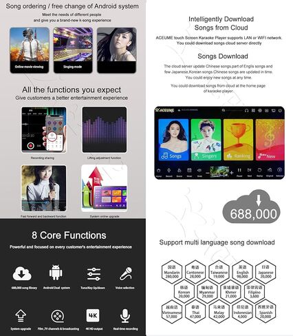 4TB HDD 77K 19'' Desktop TSR Touch Screen Karaoke Machine, Mandarin,Cantonese English Songs Player 觸摸屏，卡拉OK 播放器,云下載，國語+粵語+台語+英語 in Saudi Arabia