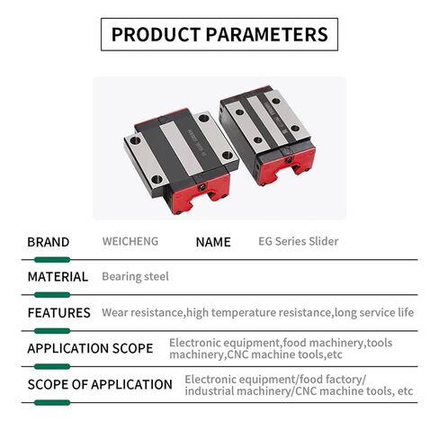 محمل السكك الحديدية الخطي EGH15CA EGW15CC EGH20CA EGW20CC EGH25CA EGW25CC EGH30CA EGW30CC عربة النقل الخطية (4 قطع، EGH15CA) in Kuwait