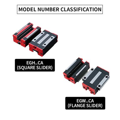 محمل السكك الحديدية الخطي EGH15CA EGW15CC EGH20CA EGW20CC EGH25CA EGW25CC EGH30CA EGW30CC عربة النقل الخطية (4 قطع، EGH15CA) in Kuwait