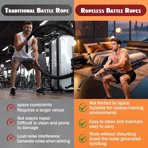 Ropeless Battle Ropes for Home Gym-PortableCordless Training Rope Fitness Equipment for Men & Women,Weighted WorkoutRopes for HIIT,Versatile Exercise Equipment for Home and Travel Exercise (Black) in Saudi Arabia