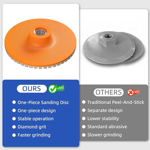 منصات تلميع ماسية BURMONG مقاس 4 بوصات لمطحنة الزوايا، 5/8 بوصة - 11 UNC من الحجر الرطب/الجاف وأقراص تلميع الخرسانة للجرانيت والرخام والبلاط والكوارتز والسيراميك (3 عبوات) in Kuwait