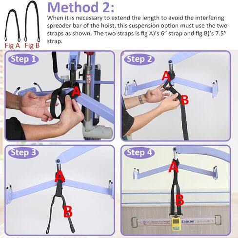 Patient Lift Weight Scale for Bedridden Patients or Elderly,Suitable for Home or Hospital Care,SWL 330LBS in Kuwait