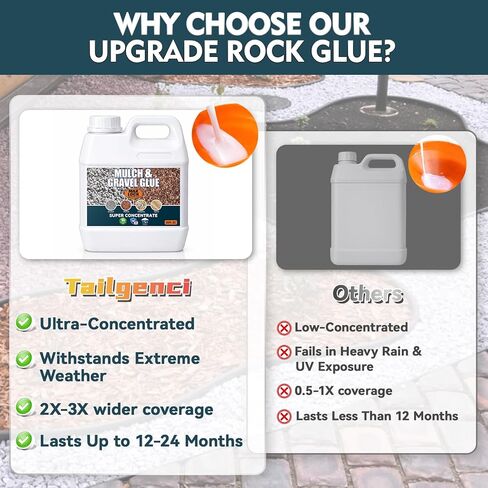 غراء الصخور للمناظر الطبيعية - غراء المهاد وموثق الحصى، لاصق حجري سريع الجفاف ومثبت حصى البازلاء، غير سام، مقاوم للطقس للحديقة والممرات والباحات وأسرّة الزهور، 35 أونصة سائلة in Kuwait