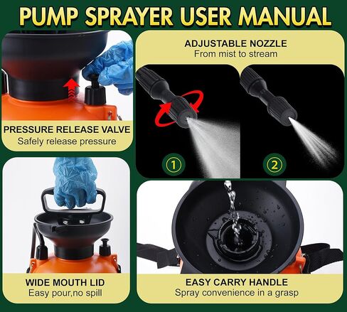 غراء المهاد مع البخاخ للمناظر الطبيعية، مثبت الحصى 1.3 جالون، سريع الجفاف وغير سام قائم على الماء، غراء صخري طويل الأمد لحصى البازلاء والحصى وخشب اللحاء، غلاف للحديقة في الهواء الطلق in Kuwait