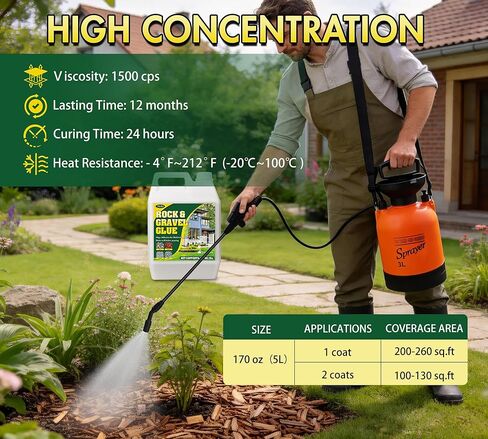 غراء المهاد مع البخاخ للمناظر الطبيعية، مثبت الحصى 1.3 جالون، سريع الجفاف وغير سام قائم على الماء، غراء صخري طويل الأمد لحصى البازلاء والحصى وخشب اللحاء، غلاف للحديقة في الهواء الطلق in Kuwait