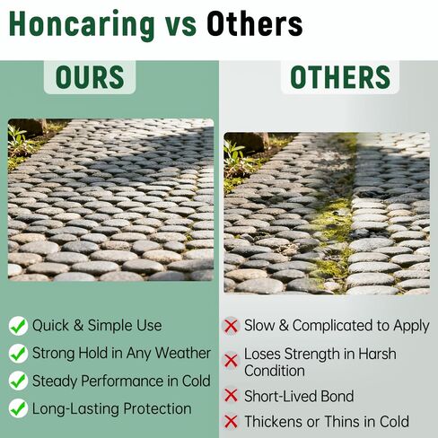 2 Gallon Rock and Mulch Glue for Landscaping Spray Outdoor Stone Gravel and Pea Gravel Binder Adhesive for Driveways Garden Paths Patios and Decorative Bark (1 Gallon×2) in Saudi Arabia