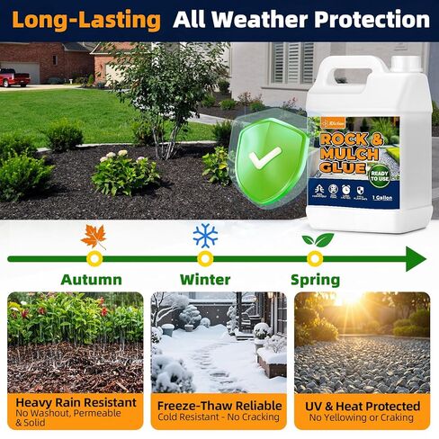 JDiction Rock & Mulch Glue 31.3oz - Intertek Certified Gravel Binder for River Rocks & Pebbles - Ready to Use Stone Adhesive for Garden Edging - Clear Finish, VOC-Free in Saudi Arabia
