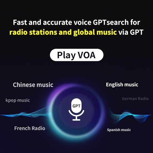 LC90 Multi-Band Smart Internet Radio WiFi/4G ، AM/FM ، LW & Portable Shortwave Radio مع شريط جانبي واحد SSB ، Bluetooth ، Micro-SD ، جميع أجهزة الراديو الرقمية Choyoung (الأزرق) in Kuwait