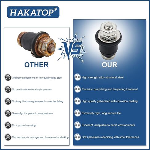 HAKATOP 10-Pack RV Water Tank Probe Sensors, Screw-in Water Level Sensors for Fresh Gray Black Water Tanks, Replacement Tank Sensors for RV Water Gauge Systems in Kuwait