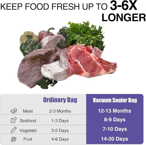 CAREGY Vacuum Sealer Bags 200 Quart 8" x 12" with BPA Free for Food Storage Meal Prep or Sous Vide in Kuwait