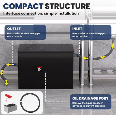 Grease Trap, 20.32 GPM Grease Interceptor, 50 LBS Carbon Steel Under Sink Interceptor, Commercial Interceptor for Home Kitchen, Canteen, Restaurant, Coffee Shop, Free Returns! (30LBS/11.32GPM) in Saudi Arabia