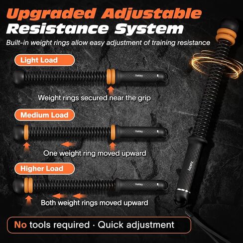 Portable Ropeless Battle Ropes, Adjustable Cordless Battle Ropes with Dual Weight Rings & Resistance Springs for Home Gym Workout, Weighted Low-Impact HIIT Exercise Equipment for Men & Women in Saudi Arabia