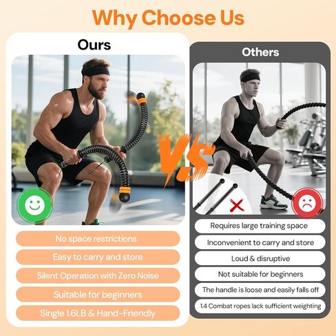 حبال معركة بدون حبال 3 في 1 بأوزان قابلة للتعديل، حبال معركة لاسلكية لصالة الألعاب الرياضية المنزلية مع عصابات رأس، معدات تمرين للقوة، HIIT وتمارين القلب منخفضة التأثير للرجال والنساء in Kuwait