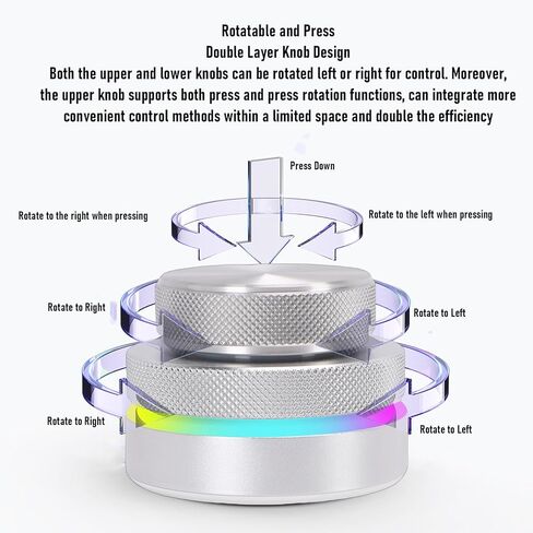 ciciglow Customizable Knob Controller, Bluetooth 5.0 2.4G USB C Wired Three Mode RGB Light, with One Click Input for Multimedia Digital Audio Workstation Video Editing in Saudi Arabia