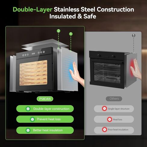 1 × صينية من الفولاذ المقاوم للصدأ لآلة تجفيف الطعام FD-1008A ، 850W ، 167 درجة فهرنهايت التحكم في درجة الحرارة وجهاز توقيت 48 ساعة ، مجفف الطعام (لا يوجد آلة) in Kuwait