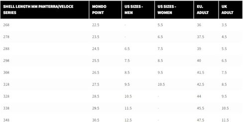 حذاء Dalbello للسيدات Veloce 105 MV W للتزلج 2025 Caraibi Blue/Dark Blue 25.5 سم in Kuwait