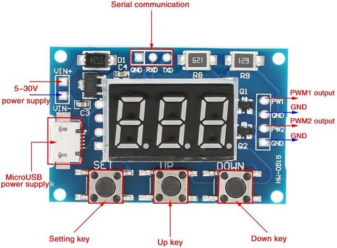 Adjustable 2 Channel PWM Frequency Duty Cycle Generator, for MCU Pulse Control, Serial Communication in Saudi Arabia