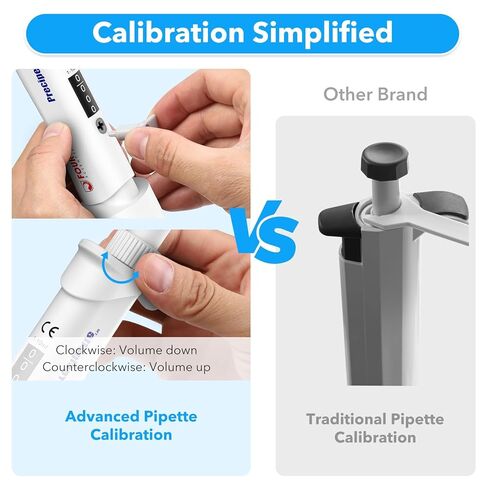 FOUR E'S SCIENTIFIC 1-10ml Pipette with TLC Plates 25mm x 75mm in Kuwait