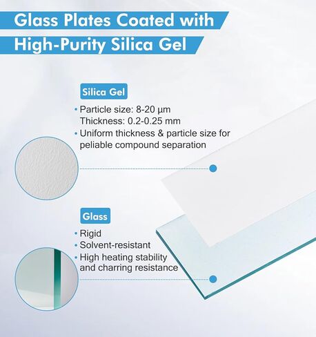 FOUR E'S SCIENTIFIC 1-10ml Pipette with TLC Plates 25mm x 75mm in Kuwait