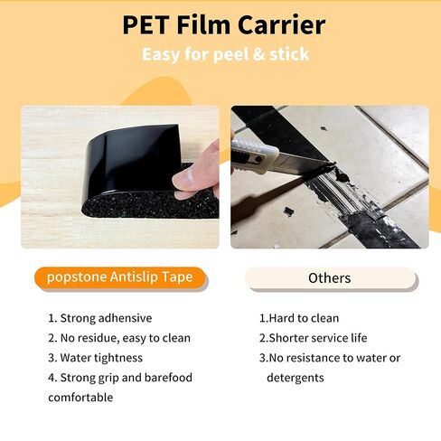 شريط جر مقاوم للماء ومضاد للانزلاق، 2 بوصة × 16.5 قدم، مطاط EPDM عالي التحمل، قبضة قوية ولطيف حافي القدمين، حل داخلي وخارجي لحمام السباحة، والحمام، والمنحدرات، والسلالم، وخطوات اللوحة in Kuwait