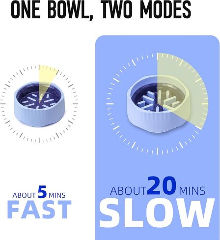وعاء الكلب البطيء للكلاب الكبيرة - وعاء ألغاز تفاعلي غير متين غير متين ، ونظيفة سهلة لمنع الانتفاخ والإفراط في تناول الطعام ، خالية من BPA بنسبة 100 ٪ (أصفر) in Kuwait